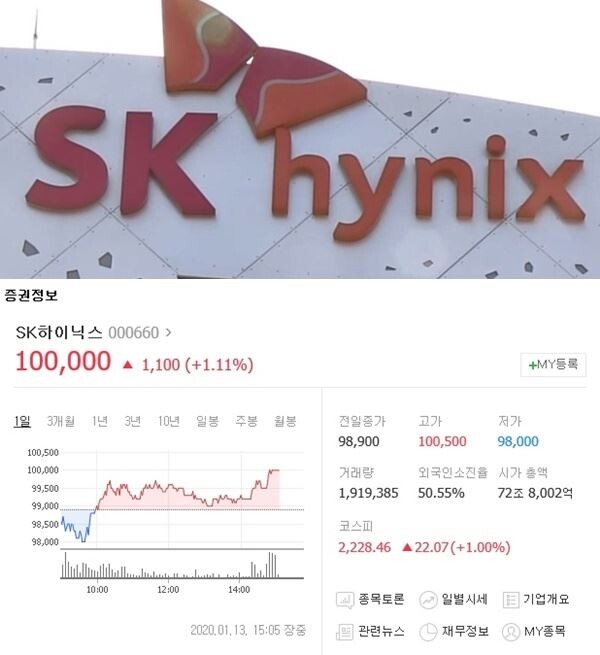 SK하이닉스 상단 이미지 출처=연합뉴스