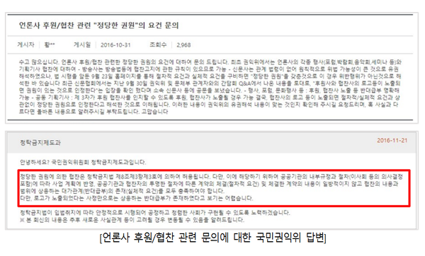 언론사 후원/협찬 관련 문의에 대한 국민권익위 답변. 사진=김의겸 의원실