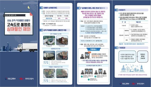 사진=국토교통부
