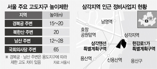 자료=서울시