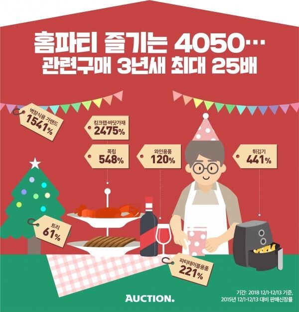 [사진=이베이코리아]