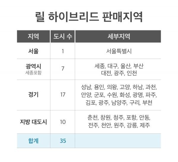 [표=KT&G]