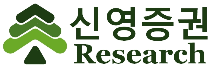 [이미지 = 신영증권 로고]