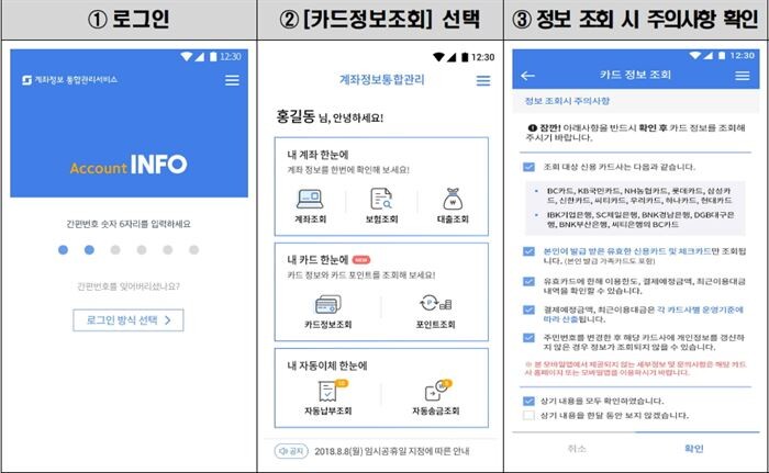 [자료 = 금융감독원]