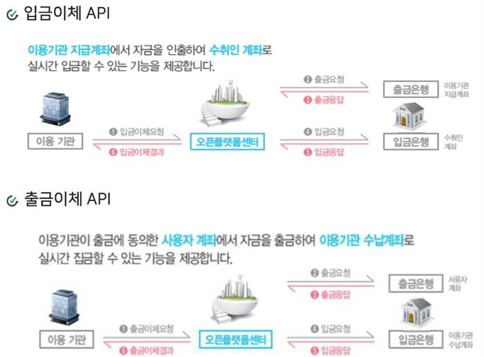 [자료이미지 = 금융위원회]