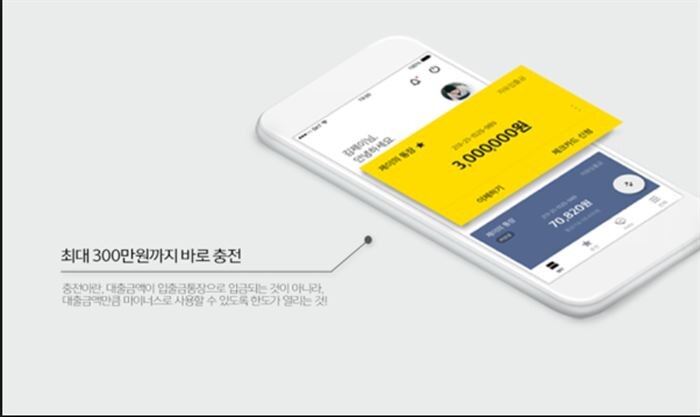 [이미지 = 한국카카오뱅크]