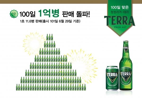 [사진=하이트진로]
