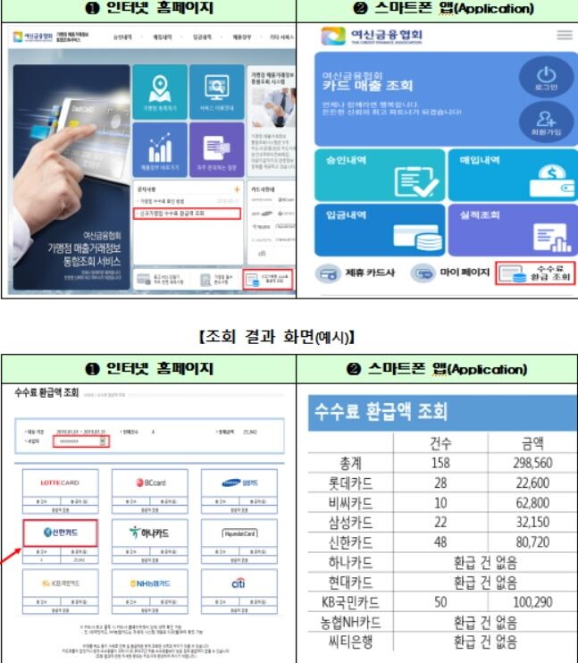 [자료이미지 = 금융감독원]