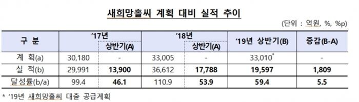 [이미지출처 = 게티이미지뱅크]