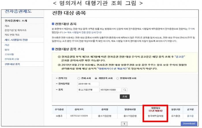 [자료 = 금융위원회]