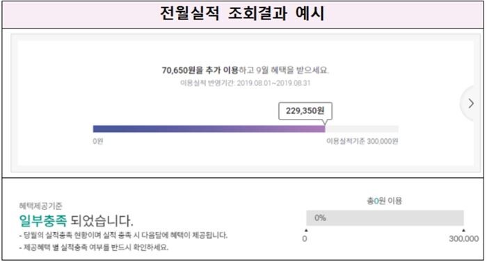 [자료이미지 = 금융감독원]