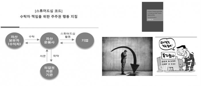 [자료 = 전국사무금융노조 제공]