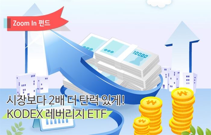 [이미지 = 삼성자산운용]