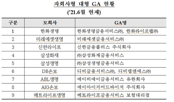 [자료=김한정 의원실]