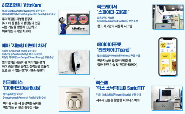 CES 혁신상 수상제품과 기업들.