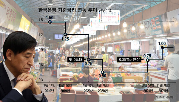 편집=토요경제