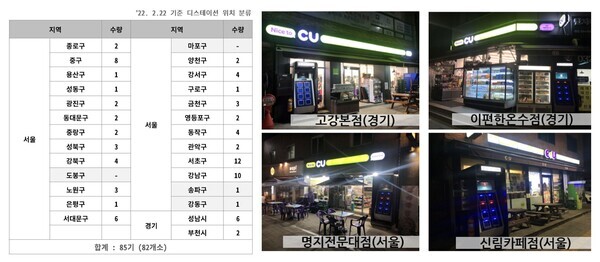 디앤에이모터스 배터리 교환 충전 인프라 ‘디스테이션’ 설치 지역. 사진=디앤에이모터스